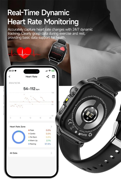 2026 New Professional-Grade Health Smart Watch Men ECG BP HR Uric Acid Lipid BMI Body Analysis Bluetooth Call Smartwatch Women