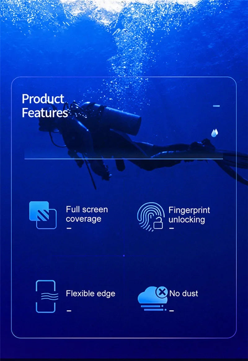 4Pcs Hydrogel Film For Samsung Galaxy S24 S23 S20 S25 S22 S21 Plus Ultra S24 FE Screen Protector For Samsung Note 20 9 10 Plus