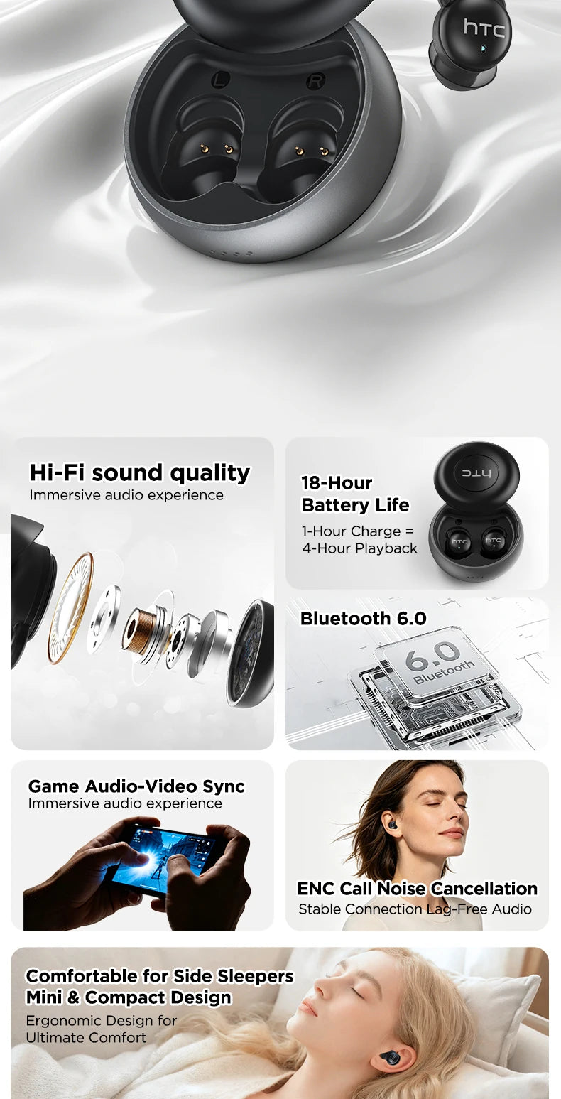 HTC NE91 Ultra Light TWS Bluetooth Sleep Headset ANC Active Noise Cancellation  Sleep Aid Earbuds Relieve Insomnia Anti Noise