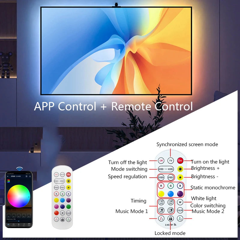 TV Sync LED Backlight with Mnini Camera, RGBIC Strip Light, Bluetooth APP & Remote Control, Music Sync, 3.8M/5M USB Lamp Tape