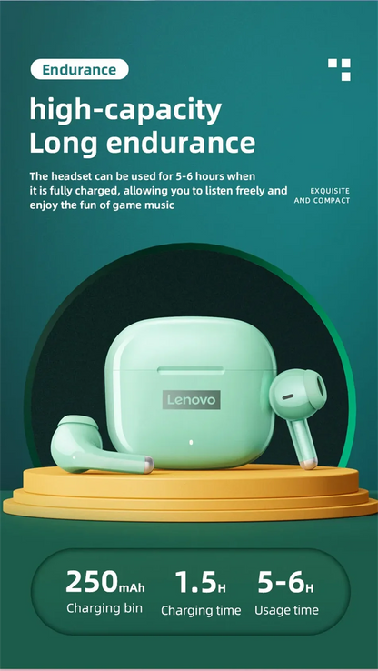 Lenovo LP40 Pro Wireless Earbuds Bluetooth 5.1 25H Playtime USB-C Fast Charge Deep Bass Touch Control IPX5 Sport Headphones