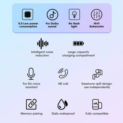 E7S, TWS True Wireless Earphones with Digital Display Screen, Bluetooth 5.4 Suitable for Outdoor Activities Such as Running