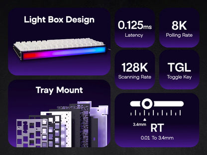 AULA Hero68 HE 65% ANSI US Layout Hot-Swap Wired Magnetic Gaming Keyboard 8kHZ Rapid Hall Effect Switch RGB Backlight Light Box
