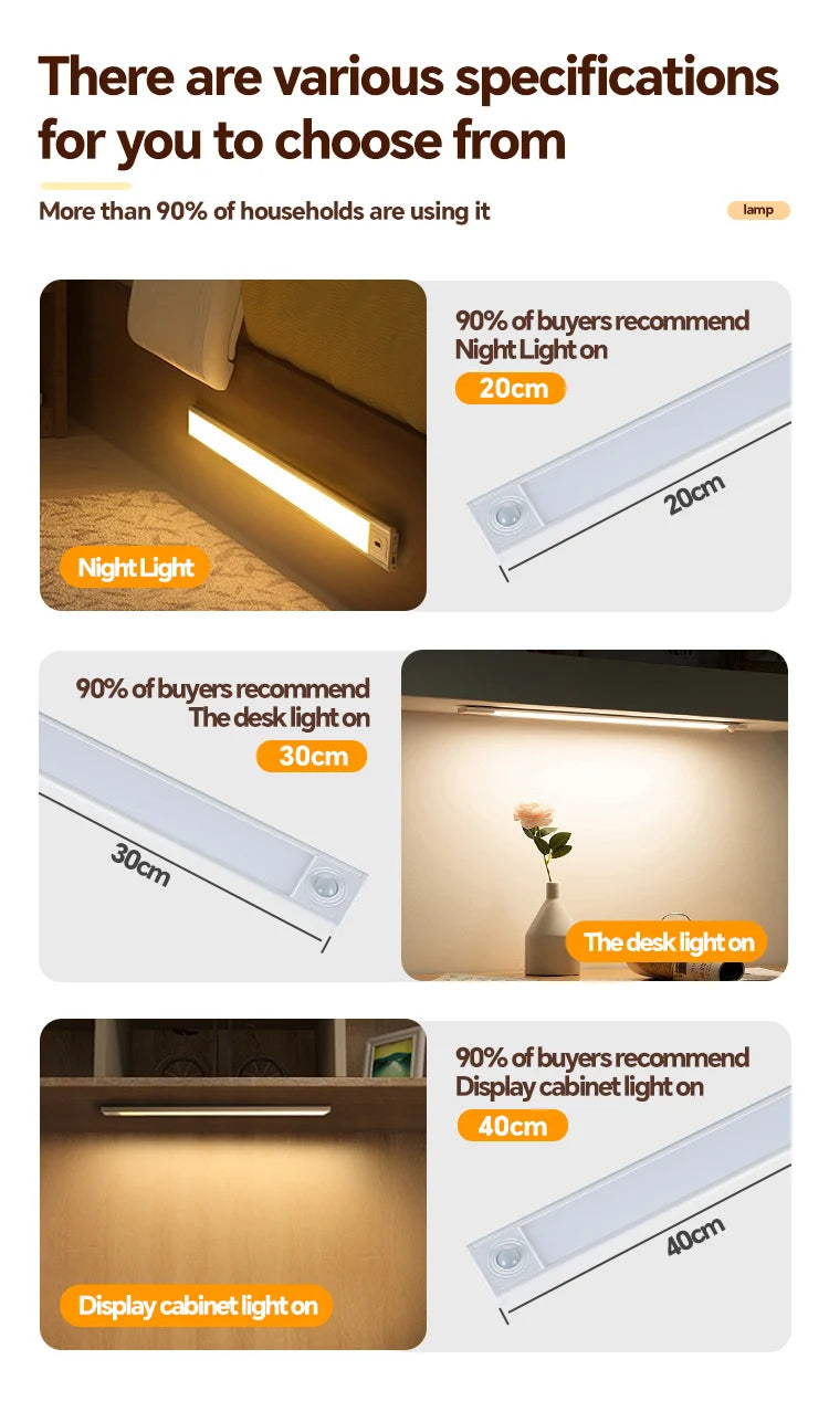 USB Rechargeable Motion Sensor LED Light, Black & White Available - Under Cabinet Lighting for Kitchen Home Indoor  LED Lighting