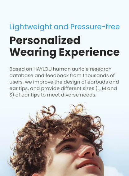 HAYLOU Mori Pro Bluetooth 5.4 Earphones Wireless  43dB Adaptive Hybrid ANC Hi-Res LDAC Earbuds 6 Mic Headphones 28H Battery Life