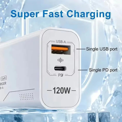 USB 120W Charger 2-Port GaN Type C Charger USB-C Fast Charging Wall Adapter US/EU Plug Phone Charger Compatible With Phone
