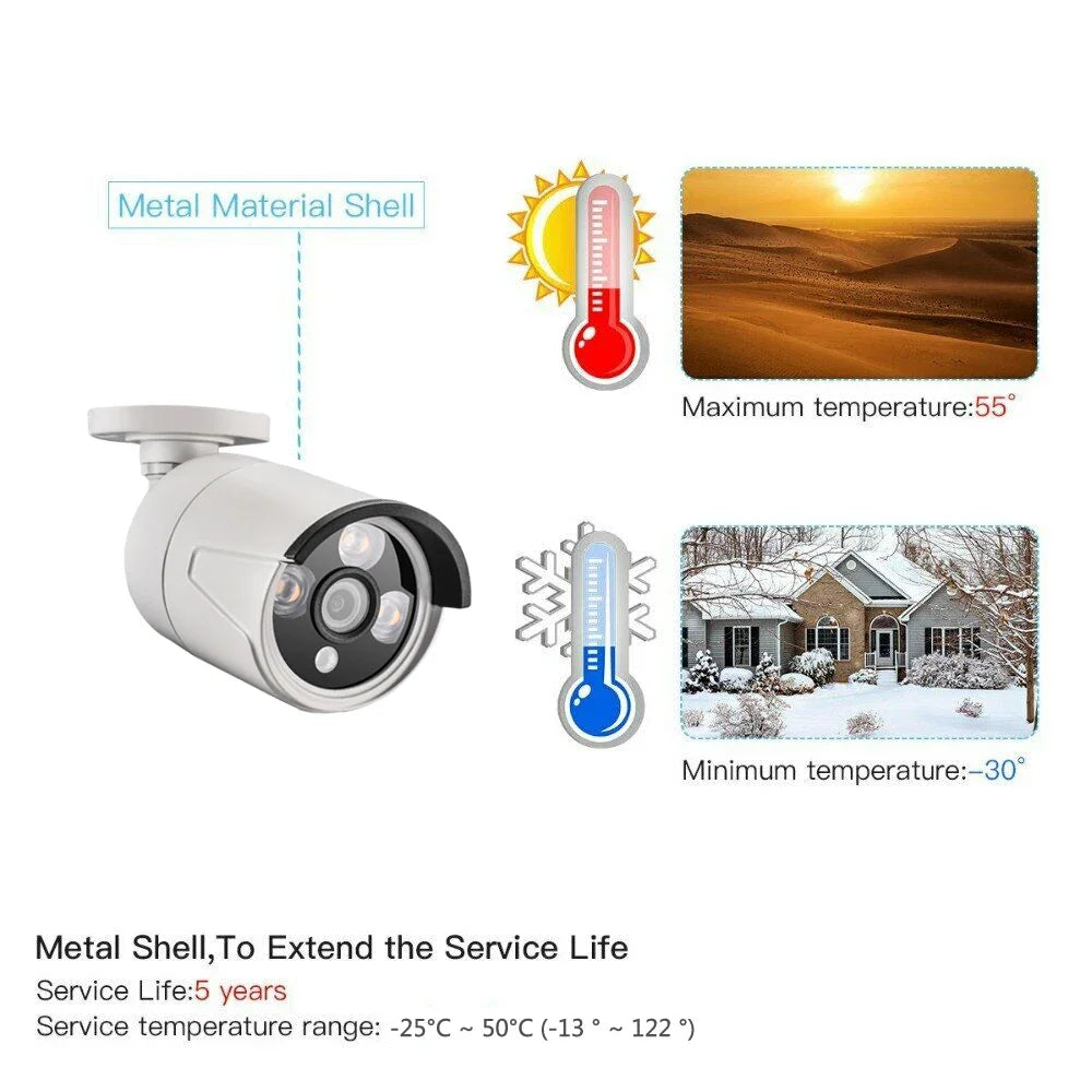 AZISHN 2.8mm Wide Angle 8MP 4K IP Camera Outdoor Face Detect Audio H.265 Bullet CCTV Home 5MP 4MP POE Human AI Security Camera