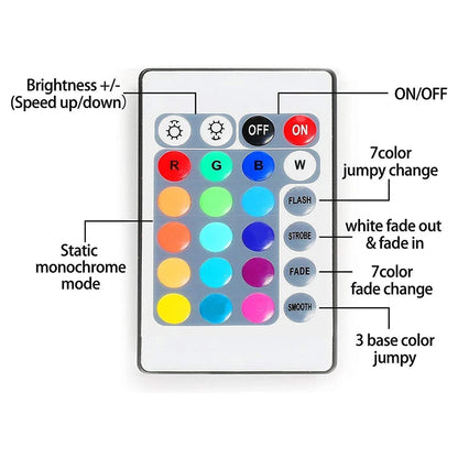 5V USB RGB LED Strip Light Remote Control 5050 30LED/m 5m 10m Lights Tape TV Backlights Home Decoration 0.5/1/2/3m Black PCB