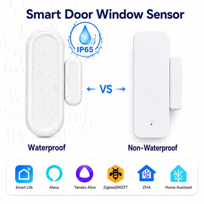 Zigbee 3.0 Door Window Sensor IP65 Waterproof & Non-Waterproof Versions Magnetic Contact Alarm Home Assistant Zigbee2MQTT