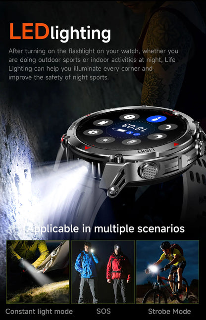2026 New GPS Map Navigation Smart Watch Men Women Amoled Screen 3ATM Waterproof Sport SmartWatch Compass NFC BT Call Watches Men