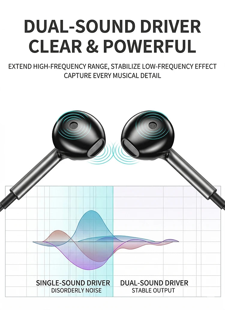For Samsung Earphones HiFi Surround Sound With Mic Volume Control Type C 3.5mm Music Wired Headphones For Galaxy S26 S25 S24 S23