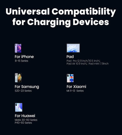 Toocki 45w Car Charger Dual Type C PD45w Fast Charging Car Phone Adapter For Xiaomi iPhone Oneplus Samsung Huawei POCO Cellphone