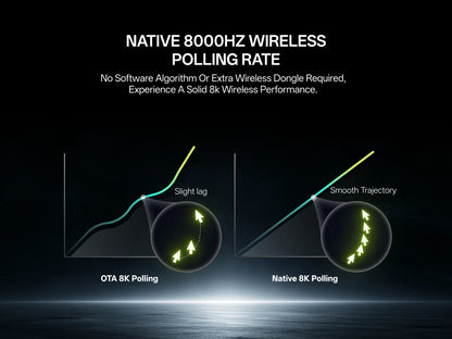 Rapoo VT3S MAX / VT3S Wireless Gaming Mouse 30K/26K DPI True 8K Wireless Polling Rate 49g Lightweight Up to 750 Hour Battery 8 Programmable Buttons On-Board Memory Esports Laptop Gaming Mice Compatible with Windows Mac