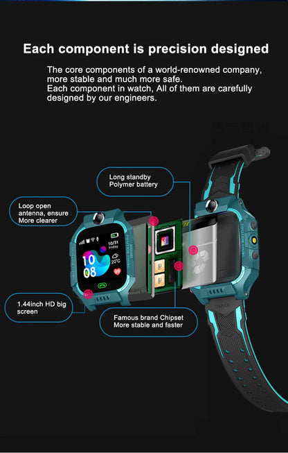 2026 New 2G Kids Smart Watch Sim Card Call HD Camera GPS Location SOS IP68 Waterproof LED Flashlight Smart Watch Boys Girls Ht23