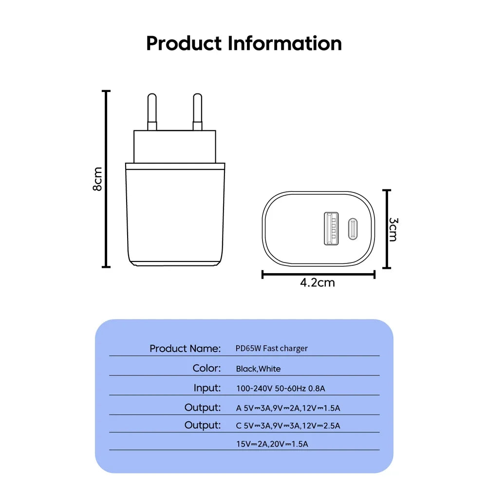 PD 65W GaN 2 In 1 Charger  for iPhone 18 17 XiaomiEU/US Plug USB Type C Fast Charging Wall Charger Portable Quick Charge Adapter