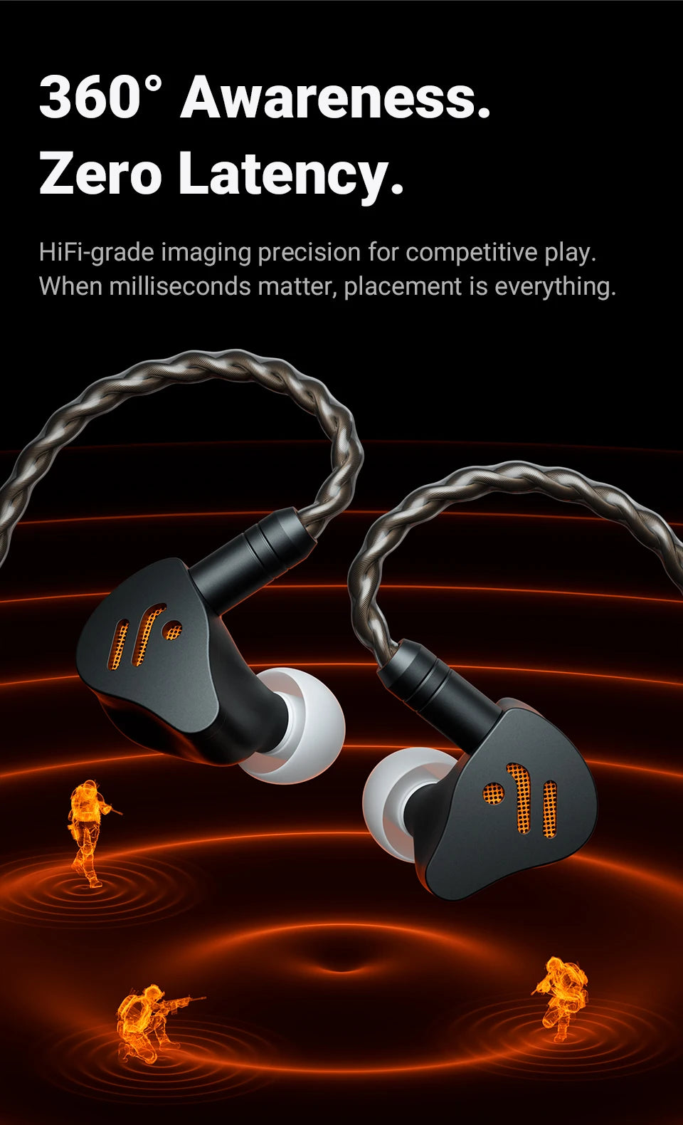 Fosi Audio IM4 Hifi Wired Earphones Open-Back Dynamic Drivers IEM Headphones For Music Monitoring Gaming Earbuds