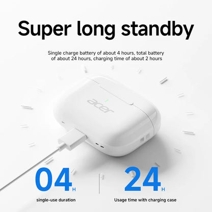 Acer Ohr803 Wireless Earphones, In-Ear Bluetooth 6.0, Stable Transmission, Noise Reduction for Calls, High-Definition Stereo Sound Quality, Suitable for Use during Sports, Running, and Cycling