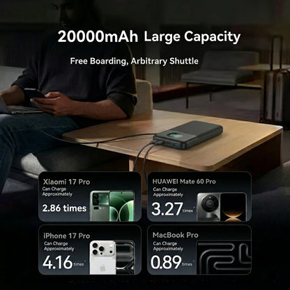 PD Charging 20000mAh Power Bank Portable Charger 3 Ports USB C External Battery Pack High Capacity Travel Backup Power For iPhone 16 15 14 13 Pro Max Plus iPad Mac Samsung Galaxy S25 S24 Ultra Pixel