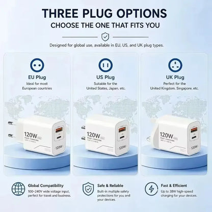 USB 120W Charger 2-Port GaN Type C Charger USB-C Fast Charging Wall Adapter US/EU Plug Phone Charger Compatible With Phone