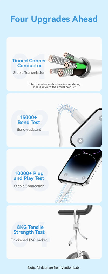 Vention Lightning Cable 2.4A for iPhone 14 13 12 11 8 Pro Max 2.4A USB A to Lightning Fast Charge Cord for iPad Phone Data Cable