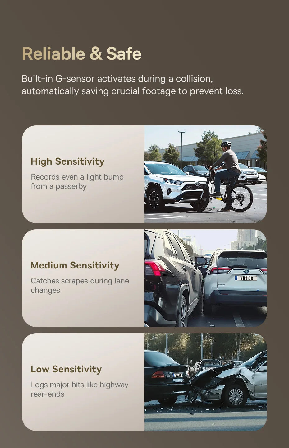 Baseus 4K Dash Cam for SONY Sensor STARVIS Night Vision Front and Rear Car Camera ADAS WiFi6 GPS 24H Parking Dashcam