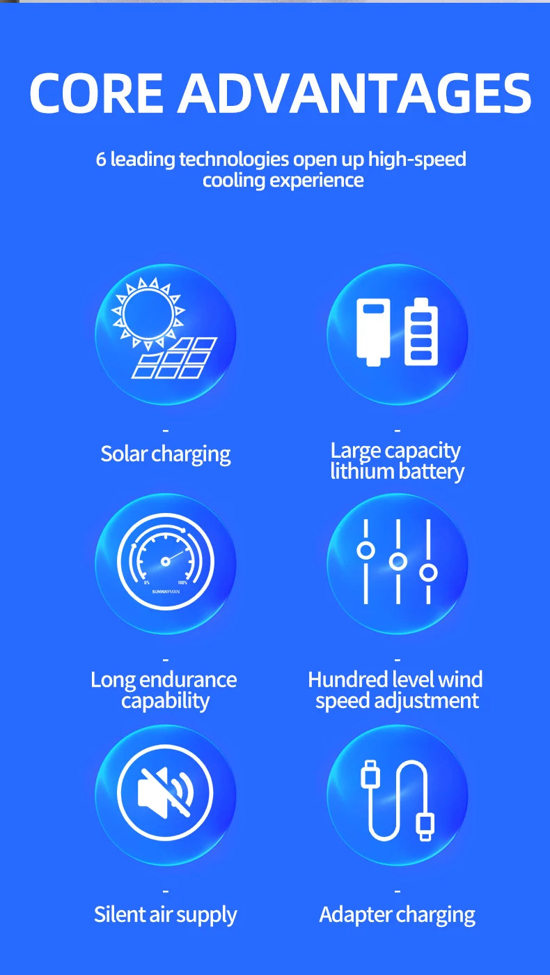 Solar Handheld Fan Small Dekstop Fan USB Light Rechargeable Portable Mini Air Cooling Hand Fan for Outdoor Camping Travel Hiking