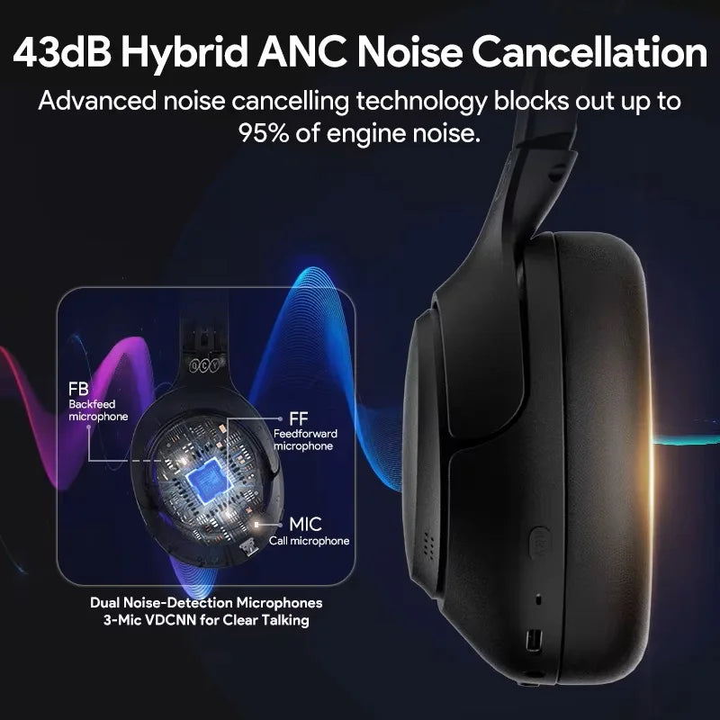 QCY H3 ANC Hi-Res Audio Wireless Headphones Bluetooth 5.4 Over Ear Headset 60Hrs 43dB Hybrid Active Noise Cancellation Earphone
