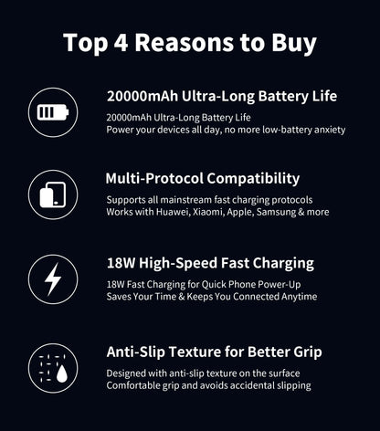 PD Charging 20000mAh Power Bank Portable Charger 3 Ports USB C External Battery Pack High Capacity Travel Backup Power For iPhone 16 15 14 13 Pro Max Plus iPad Mac Samsung Galaxy S25 S24 Ultra Pixel