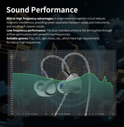 KBEAR TBX Tourbillon X IEMS In-Earphone Wired Headphones 10mm CVD-Coated Carbon Fiber Diaphragm Deep Bass Gaming Headset