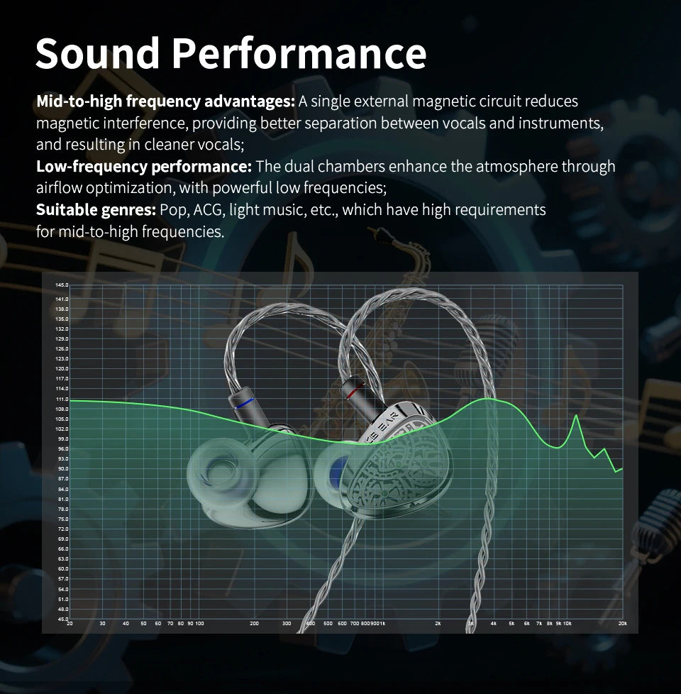 KBEAR TBX Tourbillon X IEMS In-Earphone Wired Headphones 10mm CVD-Coated Carbon Fiber Diaphragm Deep Bass Gaming Headset