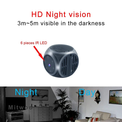 1080P HD Portable Very Small Camera Infrared Night Vision Motion Detect Video Cards Micro Secret Camcorder DVR Recorders Espiar