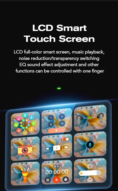 HTC NE25 Bluetooth Earphones AI Translator Earbuds Noise Lightweight Earbuds LCD Touch Screen Wireless Headphones 60h Long Life