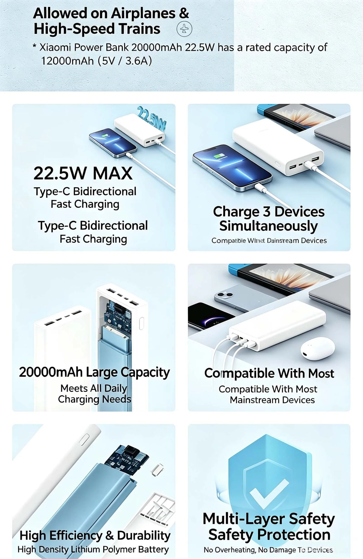 Xiaomi 20000mAh Large Capacity Fast Charging Power Bank Portable External Battery with CCC Certification for iPhone Samsung