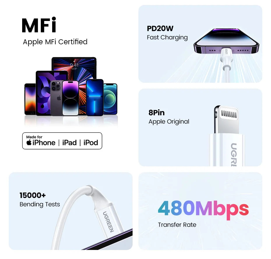 UGREEN MFi 20W PD USB C to Lightning Cable for iPhone 14 13 12 11 Fast Charging for Apple iPad Phone Charger 25cm 50cm 2m short
