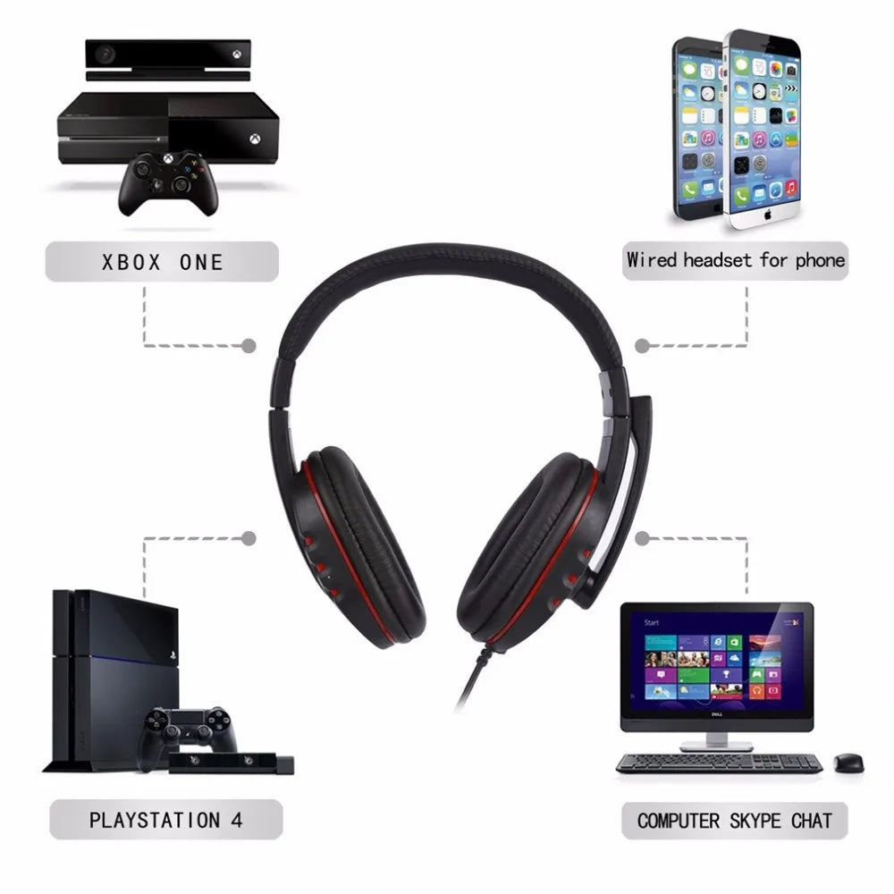 Headphones 3.5mm Wired Gaming Headset,Earphones Music For PS4,Game PC Chat Computer With Microphone