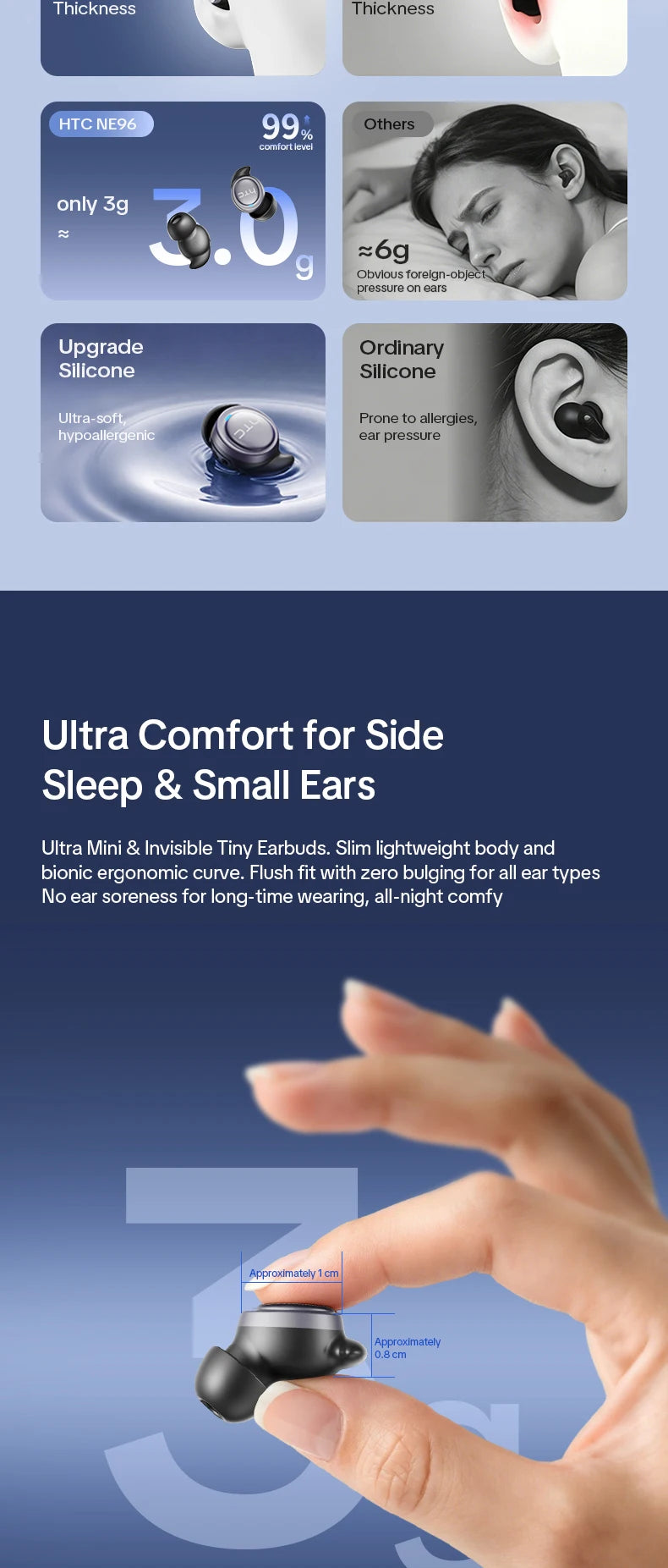 HTC NE96 Bluetooth 6.0 Wireless Earbuds Noise Cancelling Sleep Headphones 30H Battery Life Premium Acoustic Tuning Ultra-light