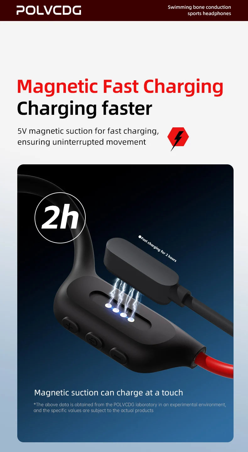 POLVCDG Bone Conduction Headset X7 IPX8 32GB Memory 5.3 Bluetooth Wireless Headset with Microphone Waterproof Swimming 2023new
