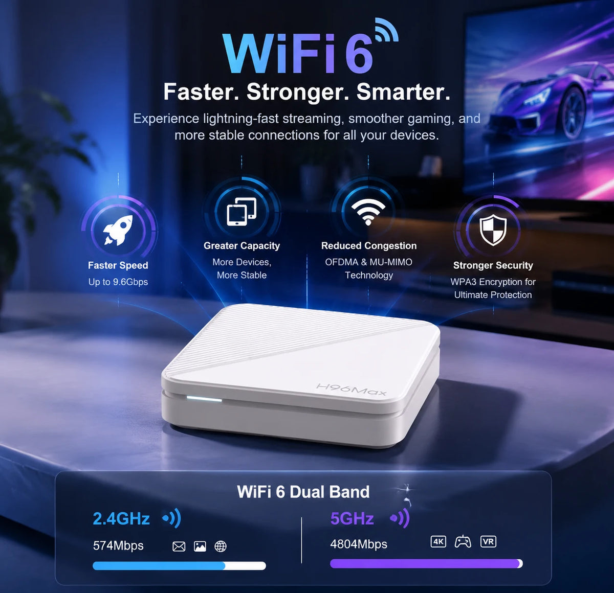 H96 MAX RK3518B Smart TV Box Android 14 4K UHD WiFi6 Bluetooth 5.4 Google Voice Remote Quad Core Media Player Set Top Box