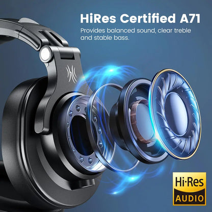 Oneodio A71 Wired HiFi Headphones With Mic Over Ear Stereo Hi-Res Headset Studio DJ Headphone For Recording Monitor 3.5/6.35mm