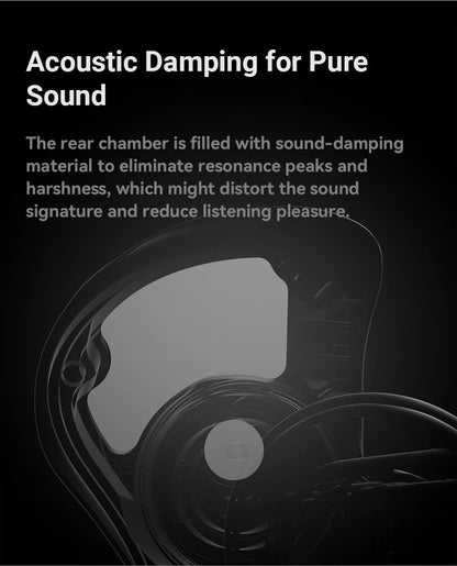 Fosi Audio IM4 Hifi Wired Earphones Open-Back Dynamic Drivers IEM Headphones For Music Monitoring Gaming Earbuds