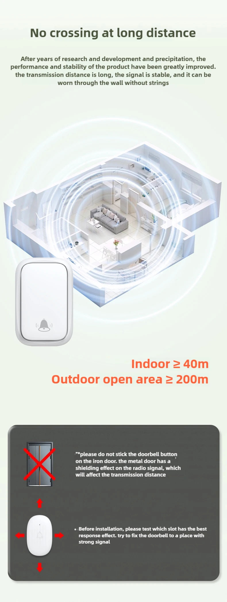 New Long-Range Self Powered Wireless Door Bell No Battery Waterproof 60 Ringtones Kinetic Doorbell EU US UK Plugs Optional
