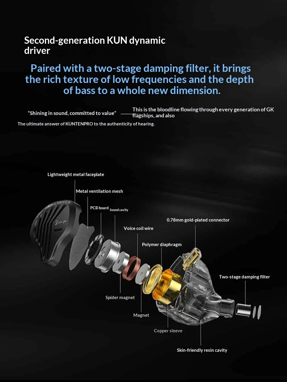 GK KUNTEN PRO HiFi In Ear Earphones Second Generation Dynamic Driver Long Stroke Bass Wired Headset For Music Audiophile