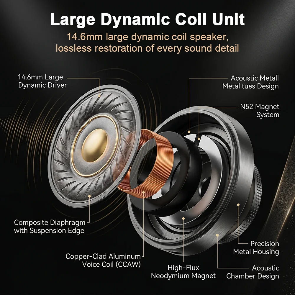 For iPhone 17 Pro USB Type C Headphones HiFi Surround Sound Earphones in Ear 3.5mm Wired Earbuds For iPhone 16 15 Pro Max Air