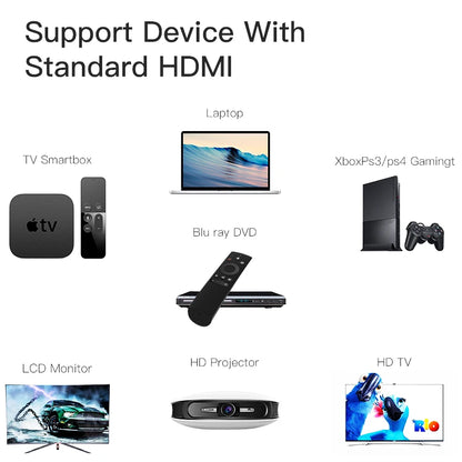 SHULIANCABLE HDMI Cable 2.0 4K HDR for Splitter Extender Adapter Laptop TV LCD Laptop PS3/4 Projector Computer