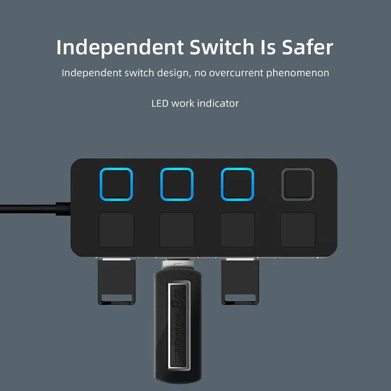 4 Ports USB 2.0 HUB Multi USB Splitter Expander Multiple USB 2.0 Hub Use Power Adapter USB2.0 Hub with Switch For PC Computer