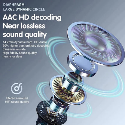 KEBIDUMEI Neckband Headsets with HD Screen Bluetooth 5.4 Earphones Wireless In Ear Earbuds HiFi Stereo Voice Assistant TF Play