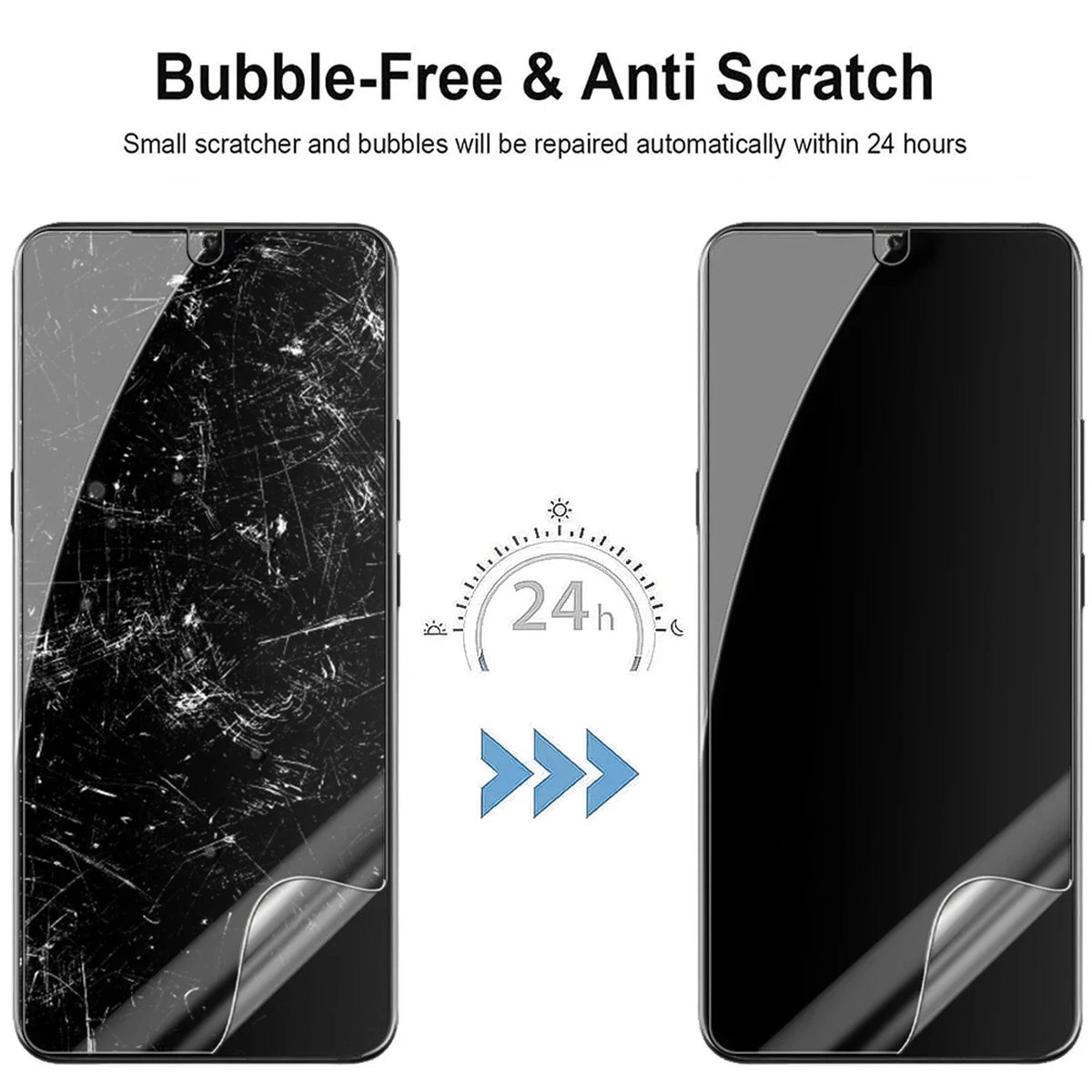 Anti-scratch Screen Protector For Samsung Galaxy Z Flip 7 6 5 Flip7 Flip6 Flip5 Protective Soft Hydrogel Film For ZFlip7 ZFlip6