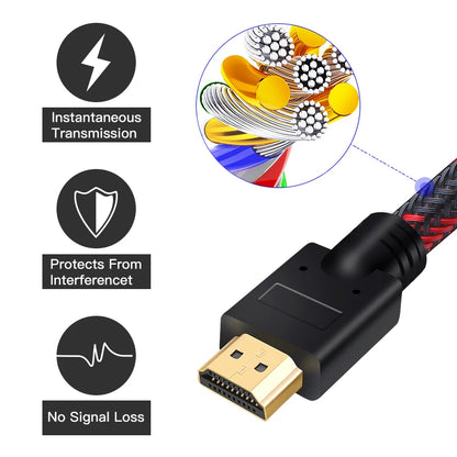 SHULIANCABLE HDMI Cable 2.0 4K HDR for Splitter Extender Adapter Laptop TV LCD Laptop PS3/4 Projector Computer