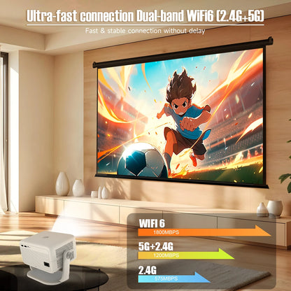 Magcubic L018 Projector 8K Native 1080P 650ANSI Auto Focus & Keystone Correction Android14 BT5.4 WIFI6 360° Portable Home Cinema