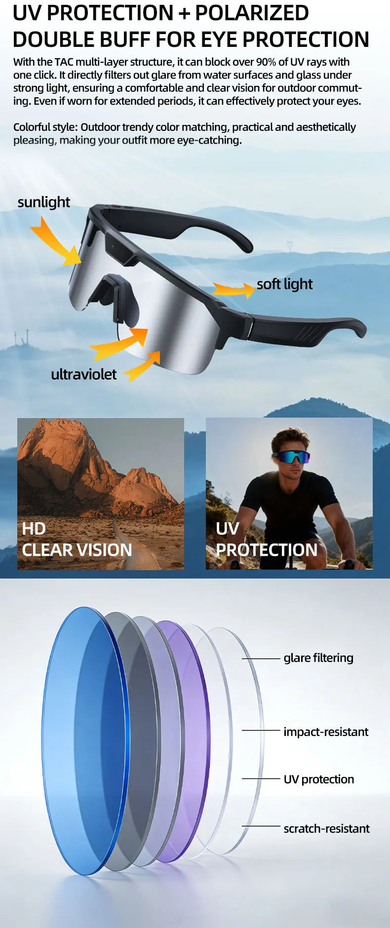 2026 New AI Smart Sports Glasses with 30MP Camera 4K Anti-shake Bicycle Riding Shooting Artifact Dual Mic 32GB Windproof Goggles